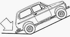 Угол вьезда