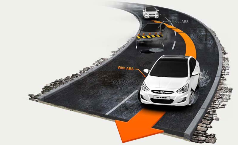 система АБС уменьшает тормозной путь