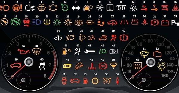 автомобильные пиктограммы и их расшифровка