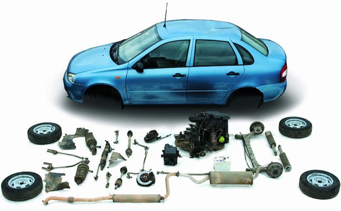 авто промышленность