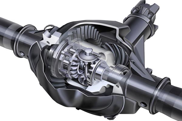 дифференциал автомобиля