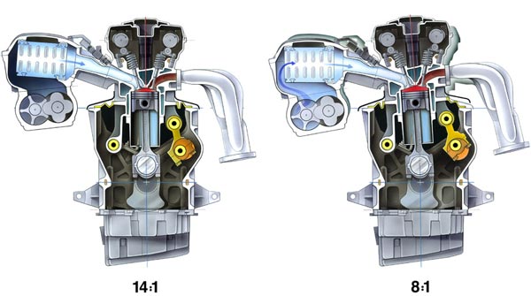 как увеличить степень сжатия