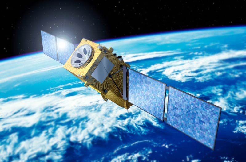 спутниковая система Глонасс