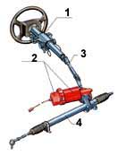 электроусилитель для автомобилей среднего класса