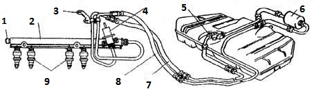 Система подачи топлива