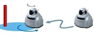 принцип действия робота от компании Nissan