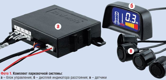 Основные элементы парковочных устройств