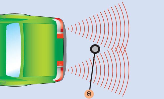 Парковочное устройство с двумя датчиками может не обнаружить вертикальный столбик, находящийся в мертвой зоне