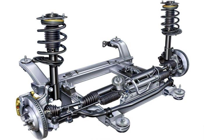 Подвеска МакФерсон (McPherson) Подвеска МакФерсон (McPherson)