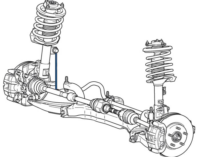 неисправность в подвеске авто - определяем люфт
