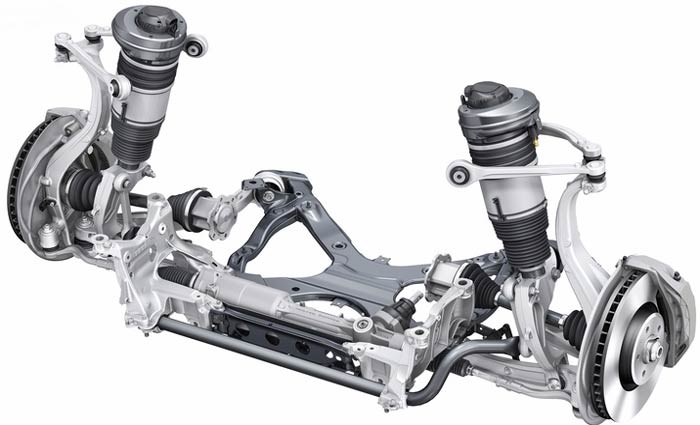 осмотр подвески автомобиля