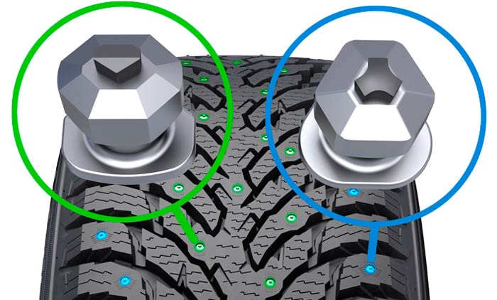 шип противоскольжения для шины