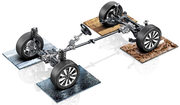 система полного привода full-time